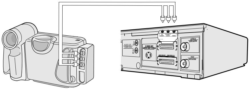 SHARP VC-S2000GM - RECORDING FROM OTHER EQUIPMENT - 1