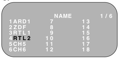 SHARP VC-S2000GM - RE-NAMING CHANNELS - 3