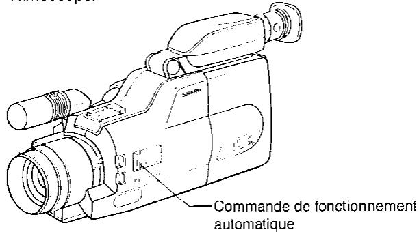 SHARP VL-C7200S - Fonctionnement automatique - 1