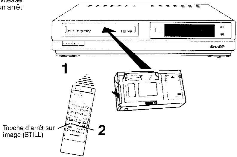 SHARP VL-C7200S - Lecture des enregistrements effectués avec l'obturateur à grande vitesse - 1