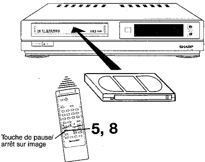 SHARP VL-C7200S - Édition - 2