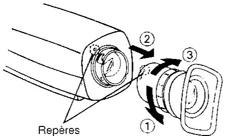 SHARP VL-C7200S - Remarque - 1