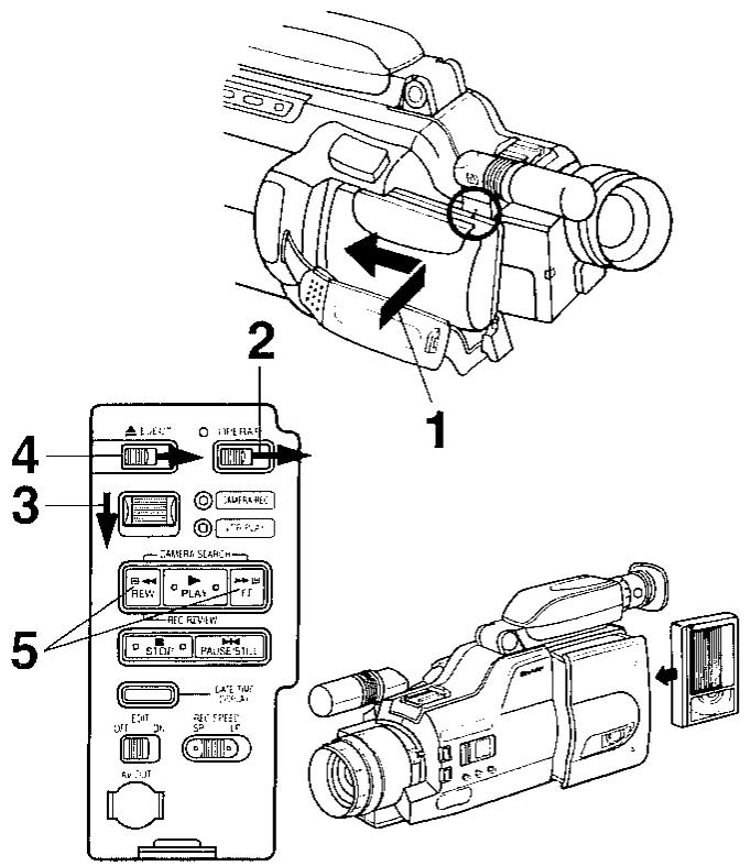 SHARP VL-C7200S - Remarques - 1