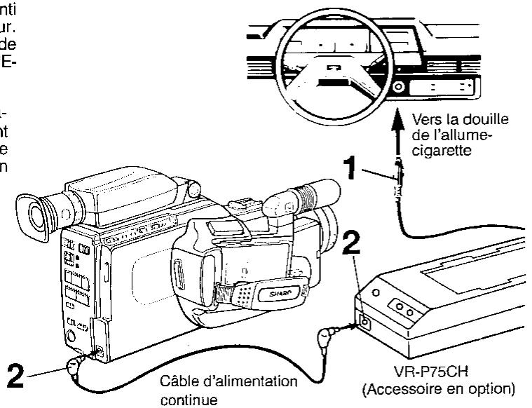 SHARP VL-C7200S - Emploi de l'adaptateur pour batterie auto/chargeur (accessoire en option) - 1