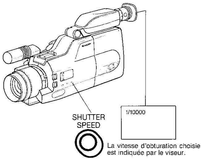 SHARP VL-C7200S - Remarques - 1