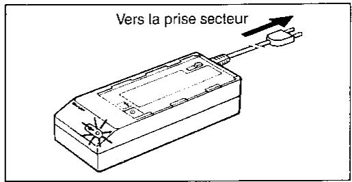 SHARP VL-C7200S - Charge de la batterie - 1