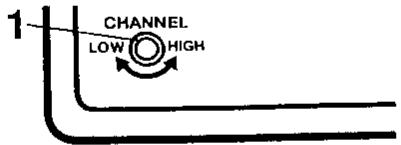 SHARP VL-N1S - Connexion à un téléviseur sans prises d'entrée audio/vidéo - 1