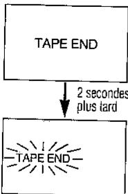 SHARP VL-N1S - Attention! - 2