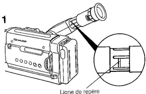 1 SHARP Ligne de repère