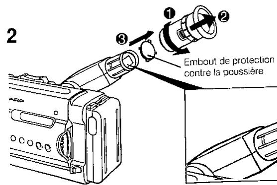 2 ① Embout de protection contre la poussière ② ③ ④