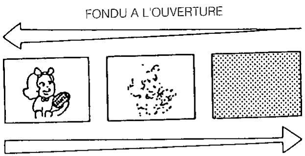 FONDU A L'OUVERTURE