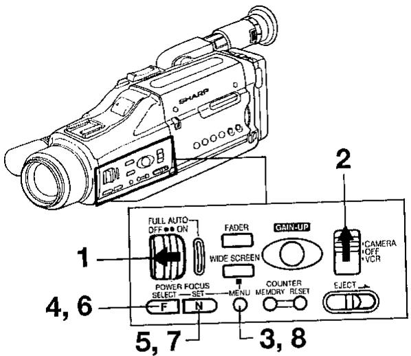 FULL AUTO OFF ON POWER FOCUS SELECT SET FADER WIDE SCREEN GAIN-UP COUNTER MEMORY RESET EJECT CAMERA OFF VCR 1 2 3, 8 4, 6 5, 7