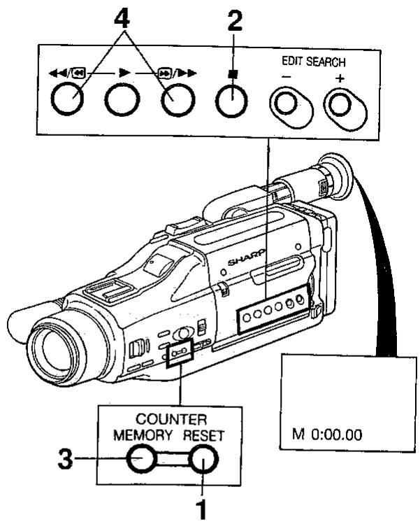 SHARP VL-N1S - ARRET SUR IMAGE - 1