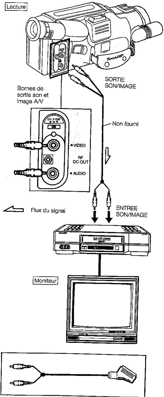 SHARP VL-N1S - Remarque - 1