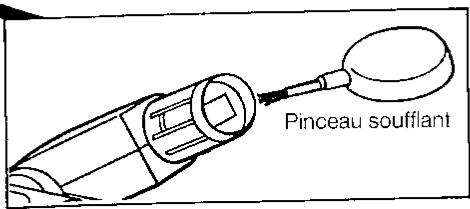 Pinceau soufflant