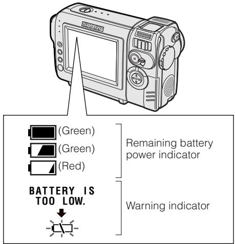SHARP VL-NZ50S - Remaining Battery Power Display - 1