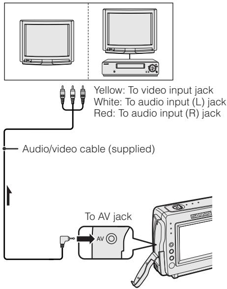 SHARP VL-NZ50S - Watching Playback on a TV - 2