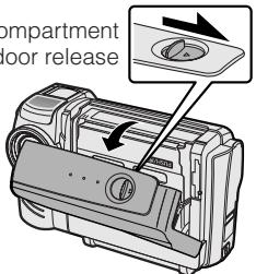 SHARP VL-NZ50S - Inserting a Cassette - 1