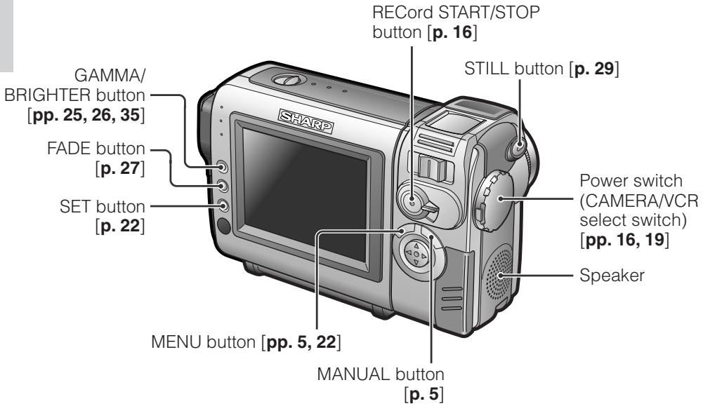 SHARP VL-NZ50S - Rear view - 1