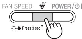SHARP FU-W28E - Plasmacluster ON/OFF Button - 1