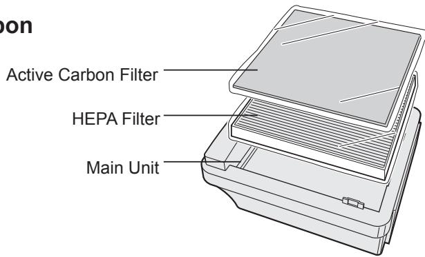 SHARP FU-W28E - Remove the filters - 4