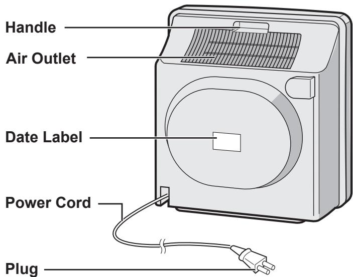 SHARP FU-W28E - BACK - 1