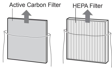 SHARP FU-W28E - Remove the filters - 5