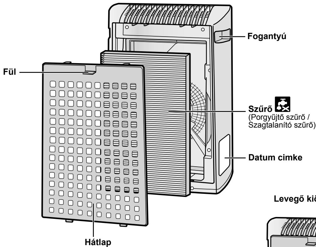 SHARP FU-Y30EU - HÁTLAP - 1
