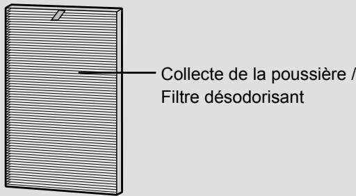 SHARP FU-Y30EU - Remplacement des filtres - 2