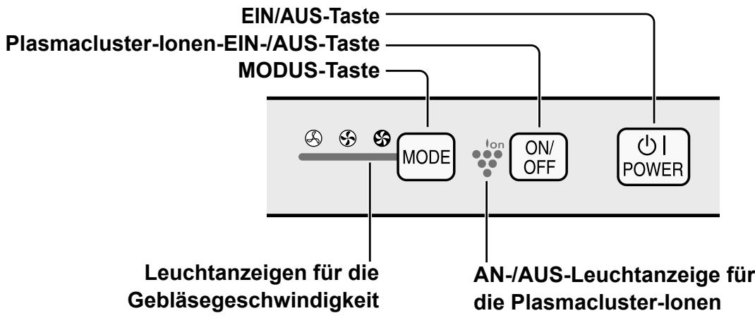 SHARP FU-Y30EU - ANZEIGEN AM HAUPTGERÄT - 1