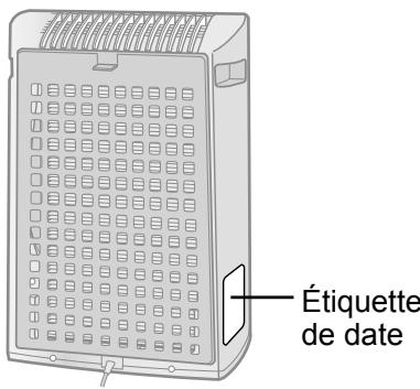 SHARP FU-Y30EU - Remplacement des filtres - 1