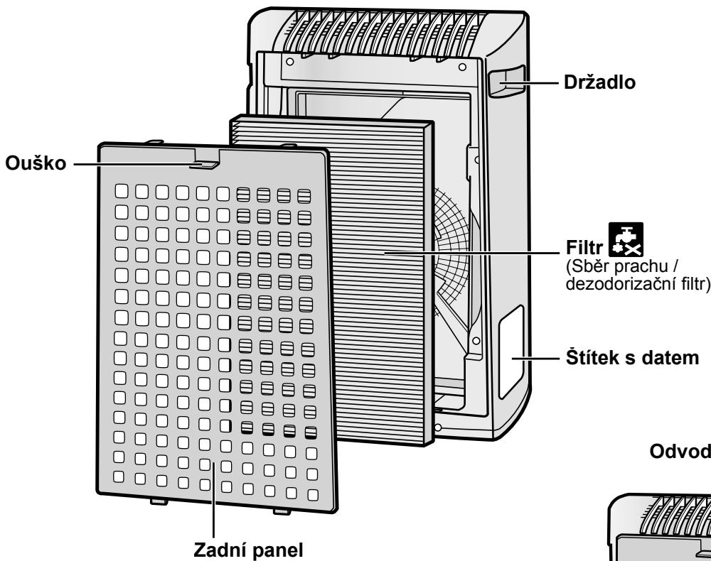 SHARP FU-Y30EU - ZADNÍ ČÁST - 1