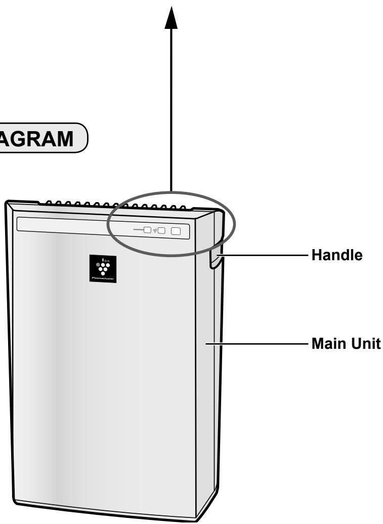 SHARP FU-Y30EU - ILLUSTRATIVE DIAGRAM - 1