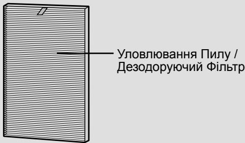 SHARP FU-Y30EU - Заміна Фільтру - 1