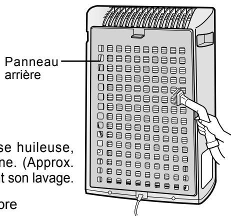 SHARP FU-Y30EU - Cycle d'entretien - 1