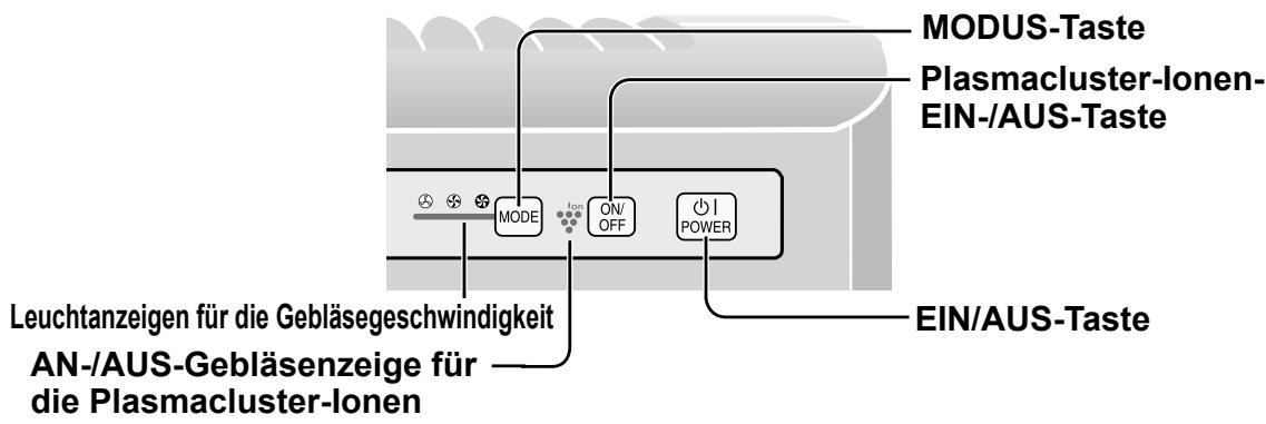 SHARP FU-Y30EU - BEDIENUNG DES HAUPTGERÄTES - 1