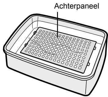 SHARP FU-Y30EU - Wanneer er hardnekkig vuil op het achterpaneel zit - 1