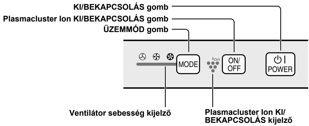 SHARP FU-Y30EU - FÖEGYSÉG KIJELZŐJE - 1