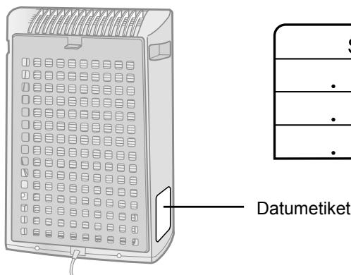SHARP FU-Y30EU - Noteer de datum van ingebruikname van het filter op het datumetiket. - 1