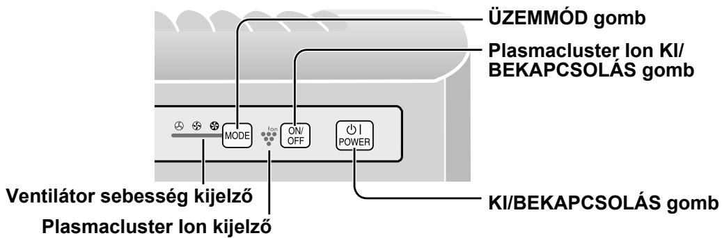 SHARP FU-Y30EU - AZ ALAPKÉSZÜLÉK MÜKÖDTETÉSE - 1
