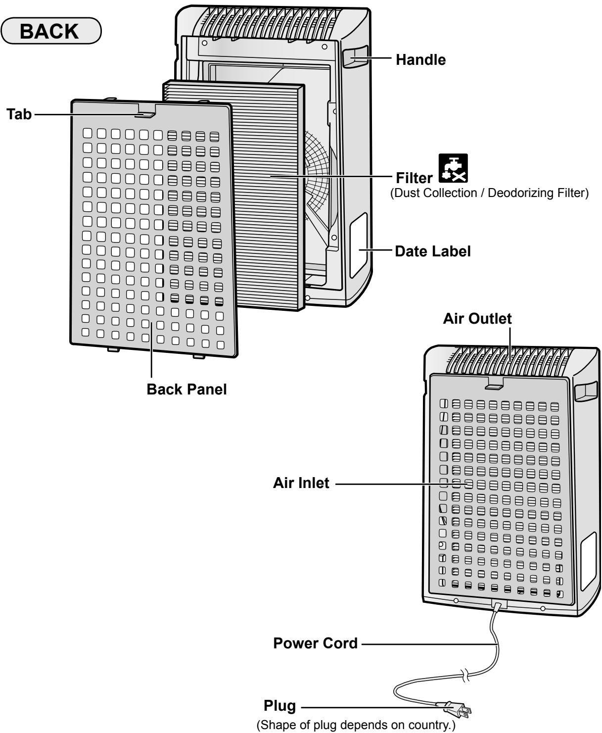 SHARP FU-Y30EU - INCLUDED - 1