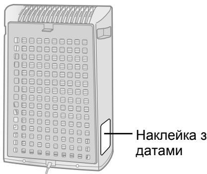 SHARP FU-Y30EU - ЗАМІНА ФІЛЬТРУ - 1