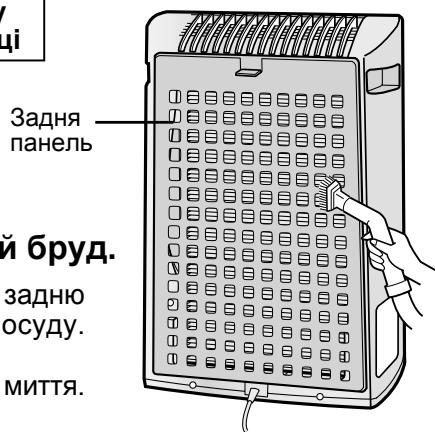 SHARP FU-Y30EU - Період Обслуговування - 1