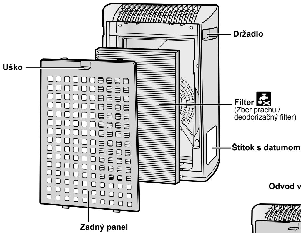 SHARP FU-Y30EU - ZADNÁ ČASŤ - 1
