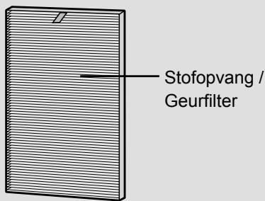 SHARP FU-Y30EU - Vervangen van de filters - 2