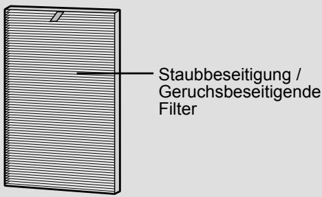 SHARP FU-Y30EU - Austausch der Filter - 1