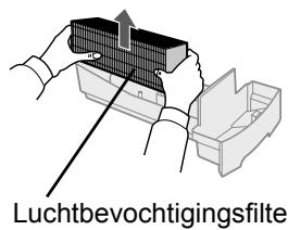 SHARP KC-930EU - Neem het waterreservoir en het luchtbevochtigingsfilter uit de luchtbevochtigingsbak. Giet het opgevangen water langzaam weg door de luchtbevochtigingsbak schuin te houden. - 1