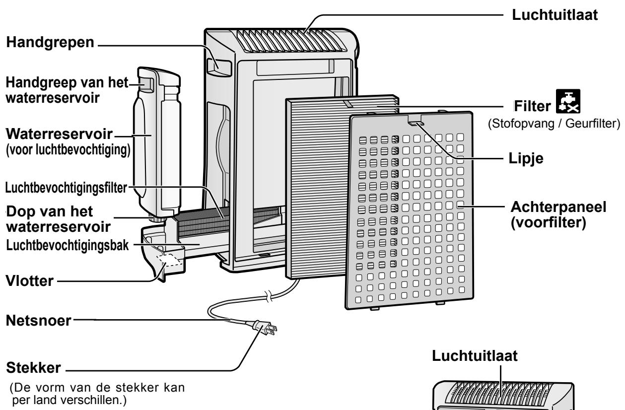 SHARP KC-930EU - ACHTERZIJDE - 1