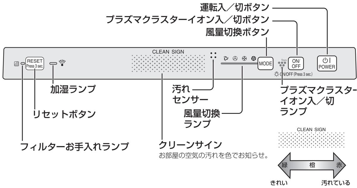 SHARP KC-930EU - 操作部のたえ - 1