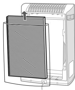 SHARP KC-930EU - Bid'cndaHte oipbtp - 2